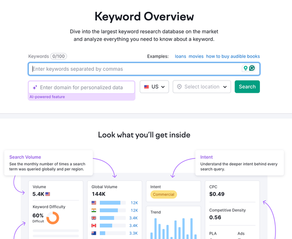 semrush dashboard